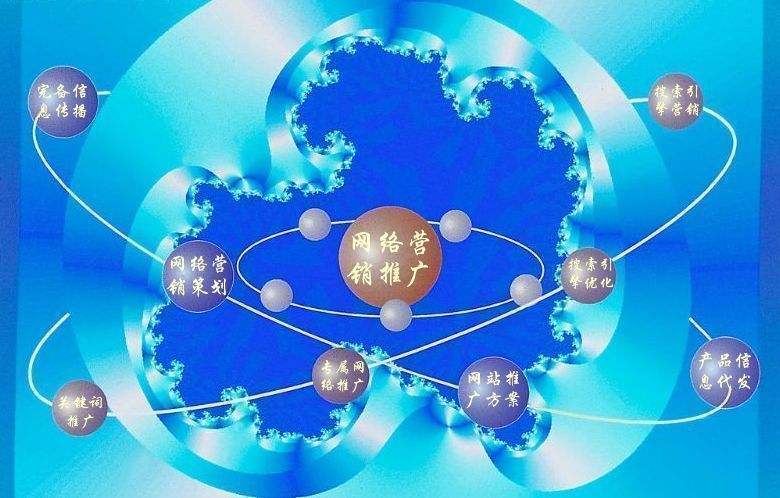 中原镇新媒体运营企业需要掌握的网络推广技巧有哪些